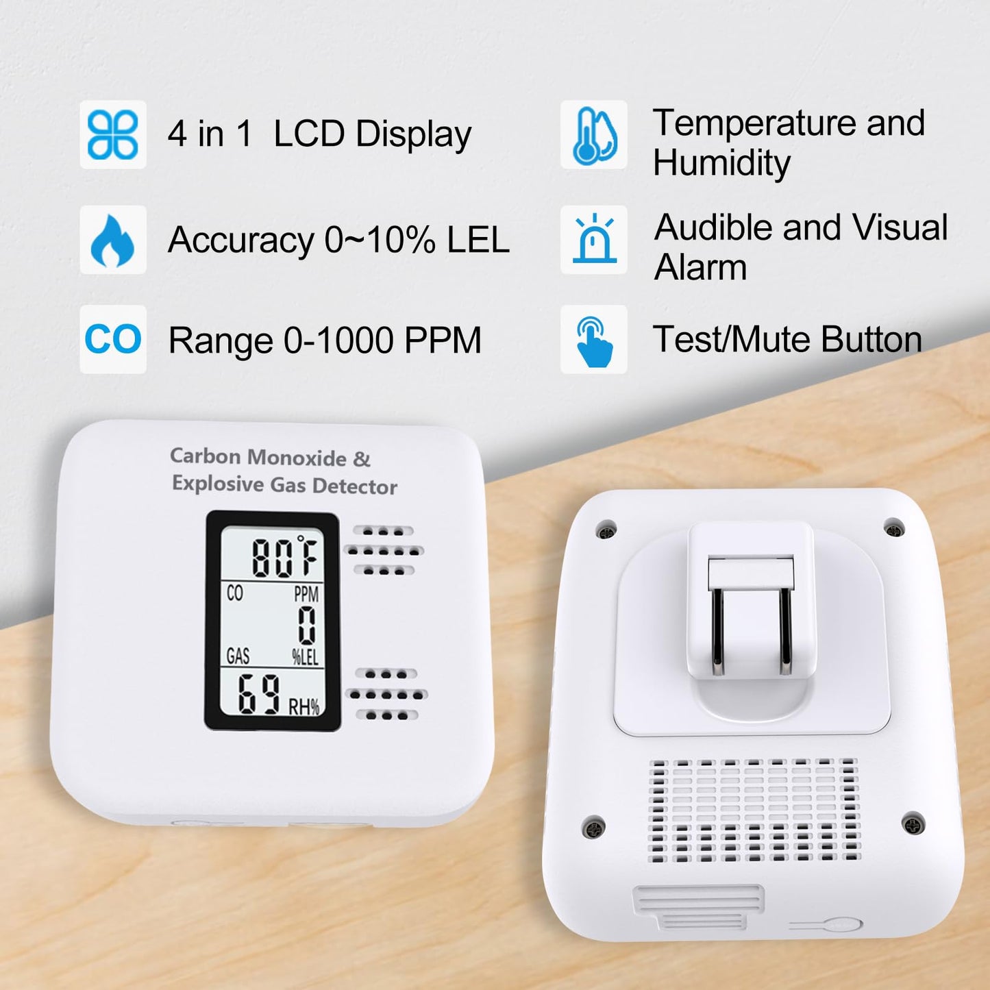 4-in-1 Upgraded Natural Gas Leak Detector and Carbon Monoxide Detectors,Carbon Monoxide Detectors Plug in with Temperature & Humidity Monitor CO Methane Propane Alarm for Home RV Hotel (1Pack White) - Available at All In One Marketplace Canada
