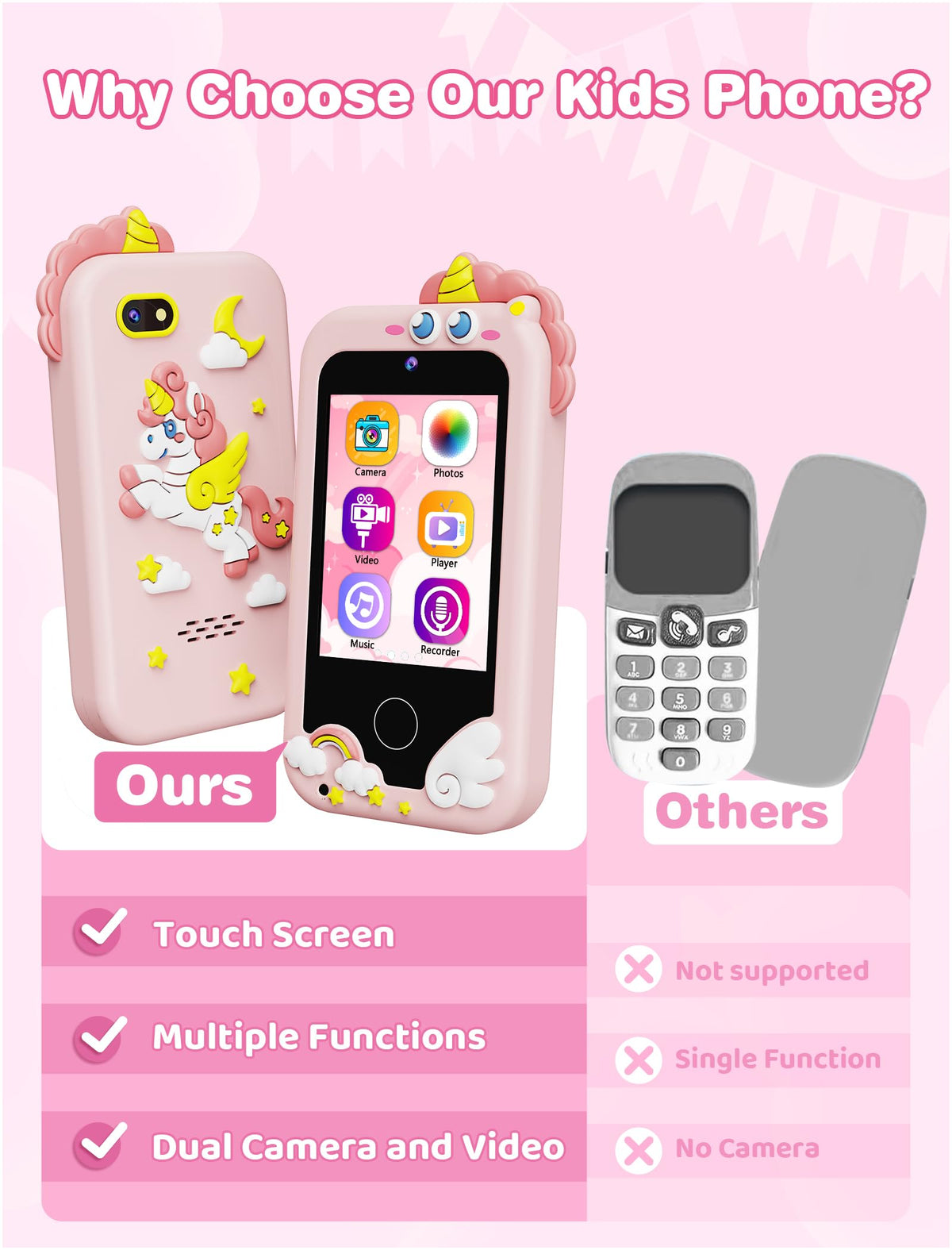 Kikidex Kids Smart Phone for Girls, Perfect Christmas Birthday Gifts for 3-8 Year Old Kids, Touchscreen Learning Play Toy Smartphone with Dual Camera, Puzzle Game, Music Player (Pink) 🍁 All In One Marketplace Canada