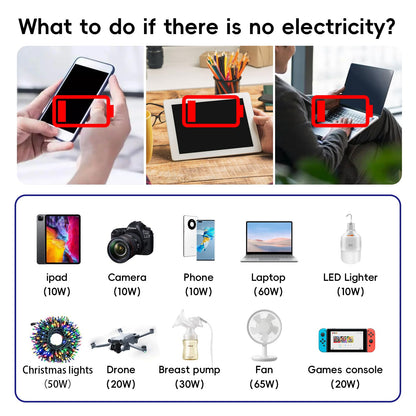 PiSFAU 200W Car Power Inverter, DC 12V to 110V AC Car Plug Adapter Outlet with 4 USB Fast Charging Port, Car Charger Cigarette Lighter Adapter for Laptop - Available at All In One Marketplace Canada