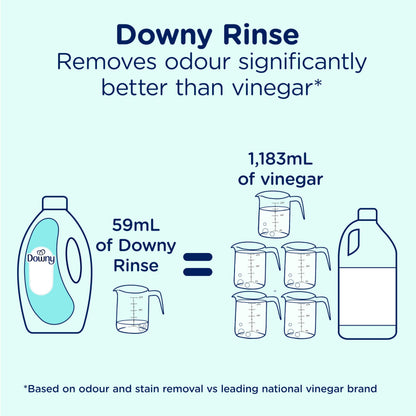 Downy Purifying Rinse Laundry Odour Remover, Cool Cotton Scent, Fabric Softener and Laundry Odour Removal Rinse, Fights Odours at the source, HE Compatible, 1.83 L