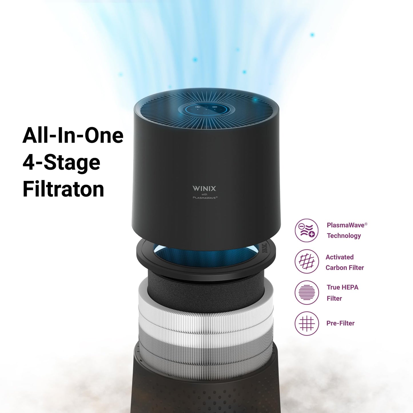 WINIX A230 Air Purifier for Bedroom Up to 1110 Ft² in 1 Hr With Air Quality Monitor, True HEPA, Carbon Filter and Auto Mode, Captures Pet Allergies, Smoke, Dust Winix