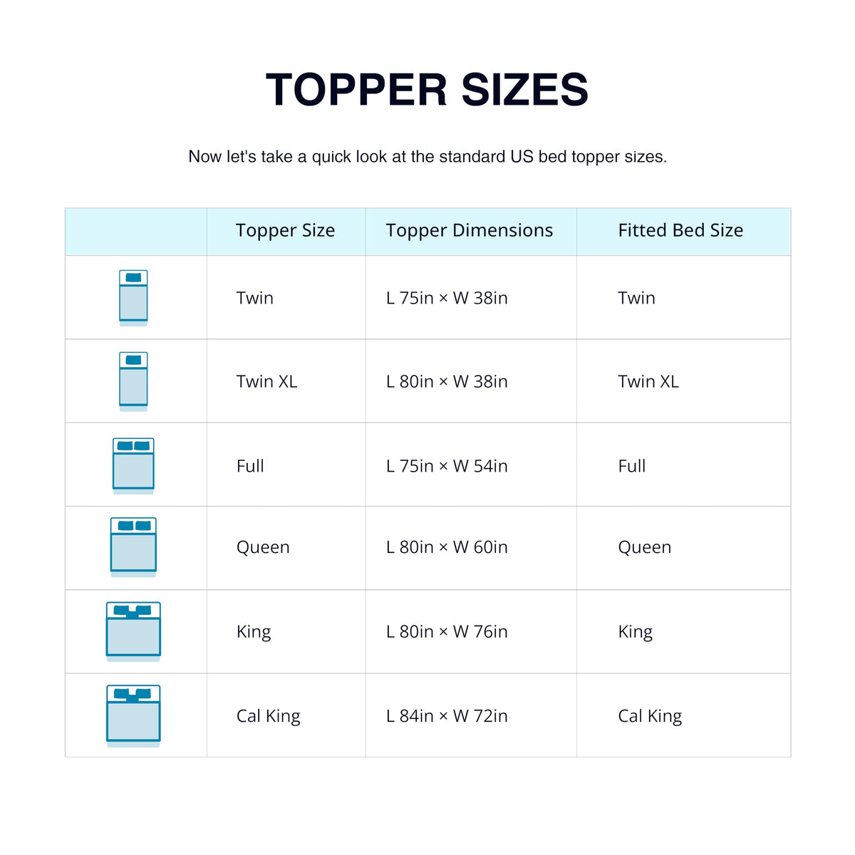 MLILY Queen Mattress Topper 3 Inch Memory Foam Mattress Topper