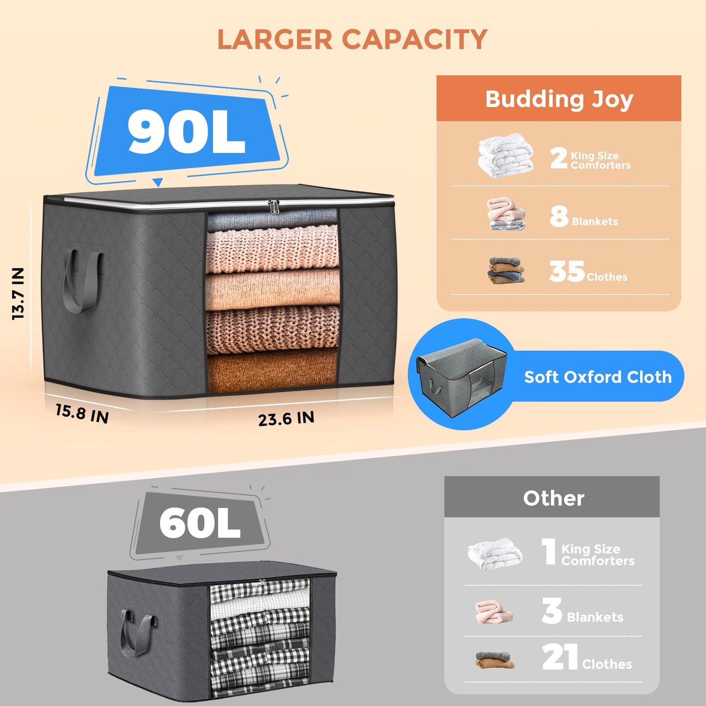 90 L Large Storage Bags, 6 Pack Clothes Storage Bins Foldable Closet Organizers and Storage Containers with Reinforced Handle for Clothing, Blanket, Comforters, Bed Sheets, Pillows and Toys (Gray) - Available at All In One Marketplace Canada