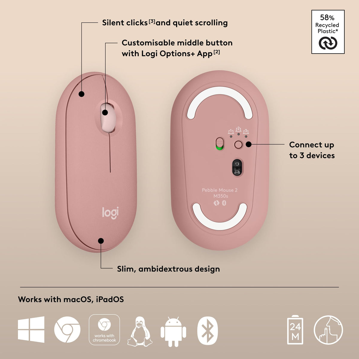 Logitech Pebble Mouse 2 M350s Slim Bluetooth Wireless Portable - Tonal Rose