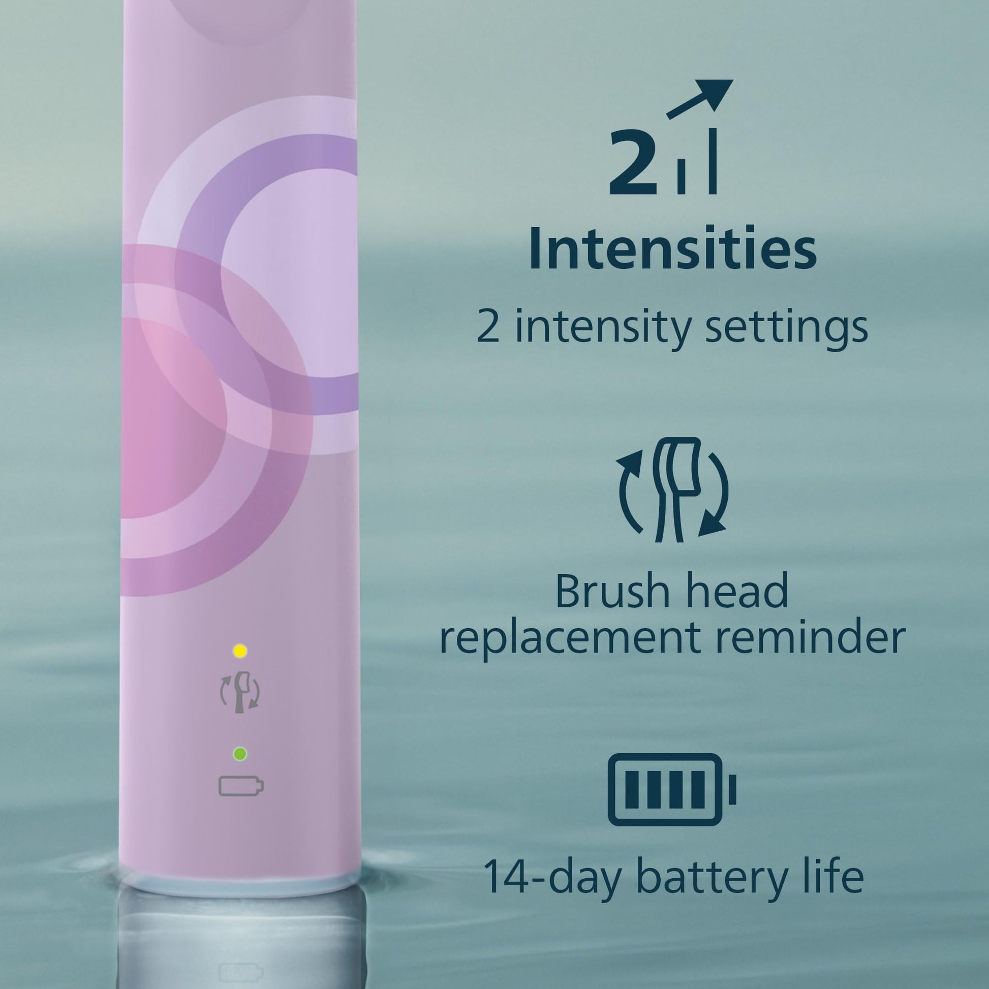 Philips Sonicare 4100 Electric Toothbrush, Sonic Toothbrush with Two Intensity Levels, Pressure Sensor and Timer, Lush Lilac Prismatic, Model HX3689/24