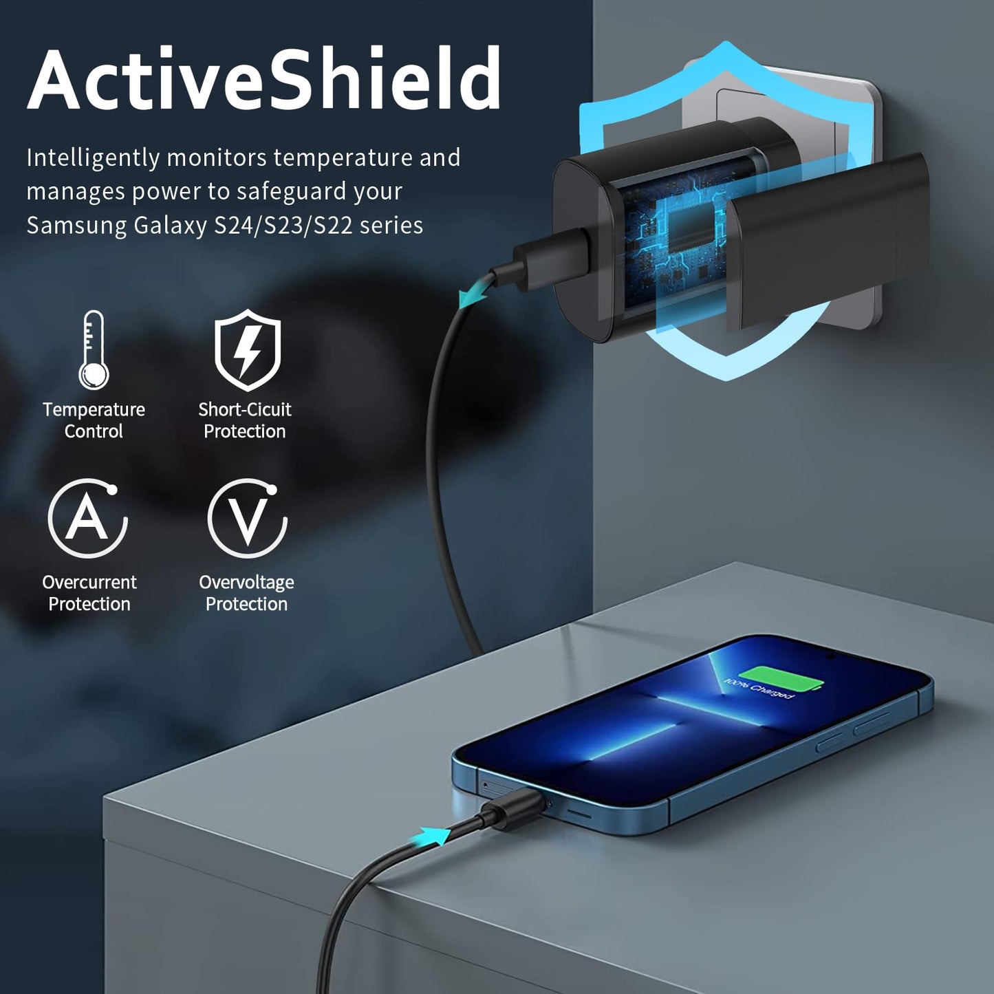 USB C Charger,2 Pack 25W USB C Fast Charger Super Fast Charging with 6FT USB C Cable Compatible with Samsung Galaxy S24 Ultra/S24 Plus/S24/S23/S22/S21/S20 Android Charger and More - Available at All In One Marketplace Canada