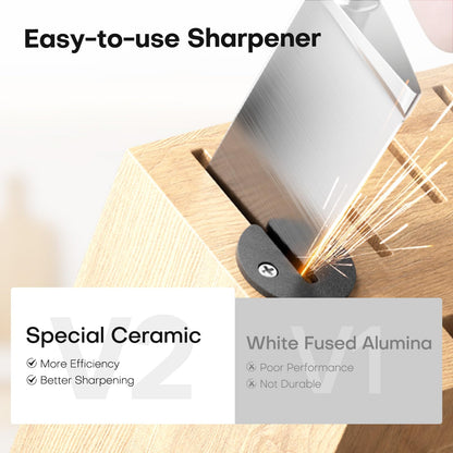 Kuisine Chef Knife Set,High Carbon Stainless Steel Ultra Sharp Blade Ergonomic Handle,Kitchen Knife Block Set with Built-in Sharpener, Elegant Gift for Holiday(Ivory Pro,15PCS) 🍁 All In One Marketplace Canada