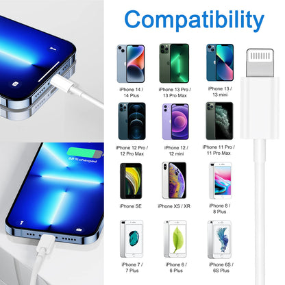 iPhone Lightning Cable [Apple MFi Certified], 4Pack iPhone Charger Cable 6FT, USB to Lightning Cable, Apple 2.4A Fast Charging Cord for iPhone 14/13/12/11 Pro/11/XR/8/7/6s Plus, iPad Pro/Air/Mini - Available at All In One Marketplace Canada