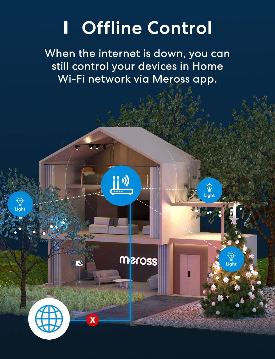meross Outdoor Smart Plug, 3 Independent Sockets, Apple Homekit Compatible 🍁 All In One Marketplace Canada