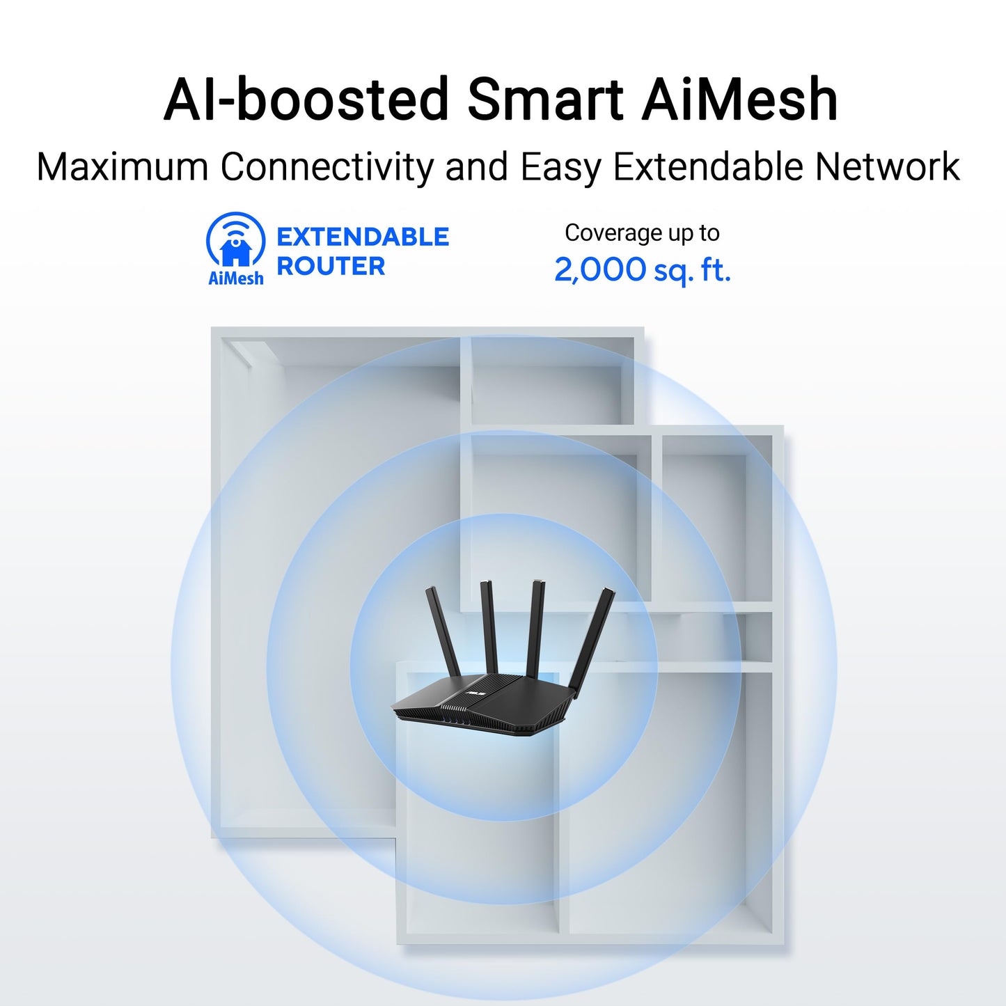 ASUS RT-BE58U WiFi 7 Router - Dual-WAN, 3.6 Gbps, Mesh + VPN Compatible Asus