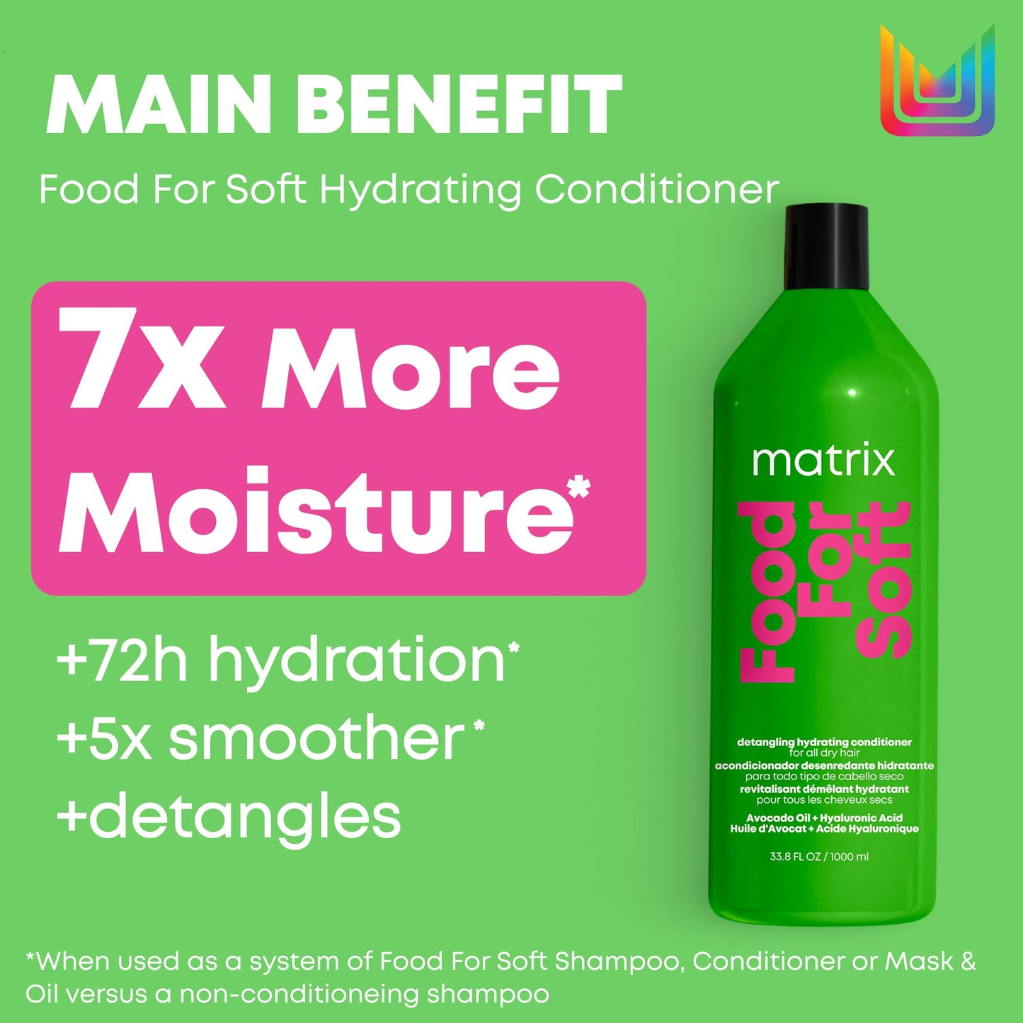 Matrix Food For Soft Hydrating Conditioner for Dry, Brittle Hair Matrix