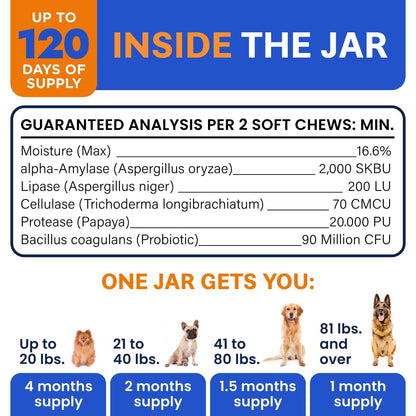 Probiotics for Dogs - Gas, Diarrhea, Allergy, Constipation, Upset Stomach Relief, w/Digestive Enzymes + Prebiotics - Chewable Supplement - Improve Digestion, Immunity - Dog Probiotics Chews - 120Ct