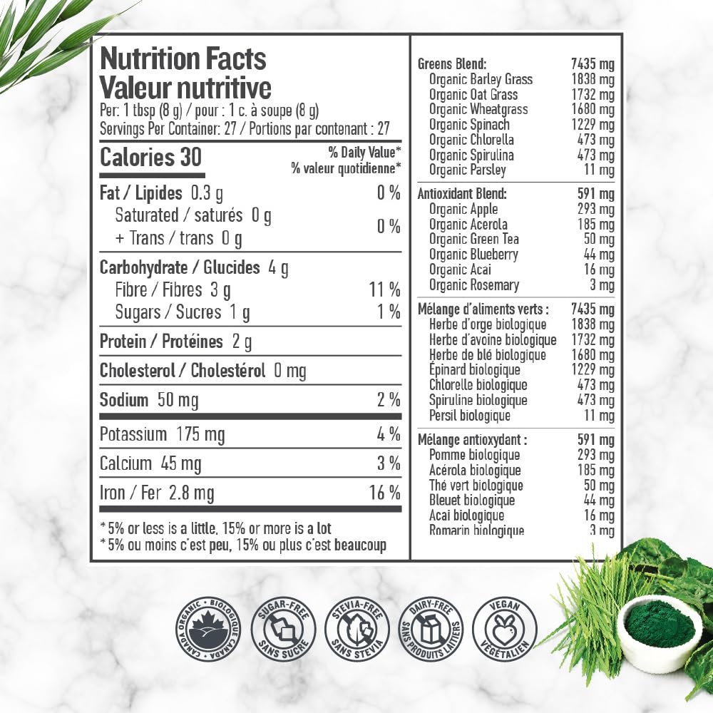 Botanica Perfect Greens Powder – Organic Spirulina, Chlorella & Barley Grass Blend, 7.4g Greens per Serving, Gluten-Free, 216g (27 Servings)