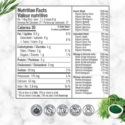 Botanica Perfect Greens Powder – Organic Spirulina, Chlorella & Barley Grass Blend, 7.4g Greens per Serving, Gluten-Free, 216g (27 Servings)