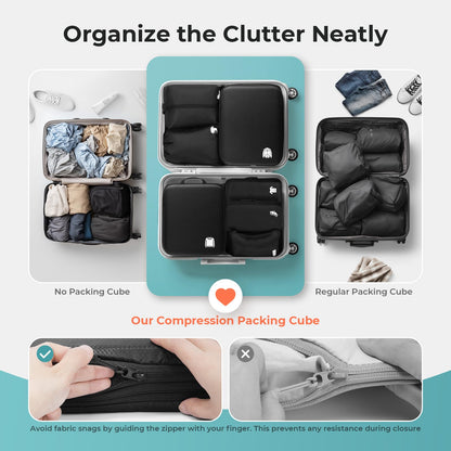 Compression Packing Cubes for Suitcases, Ultralight Packing Cubes for Backpack Waterproof Luggage Packing Organizers Expandable Packing Cubes for Travel Accessories and Essentials 8 Set Black