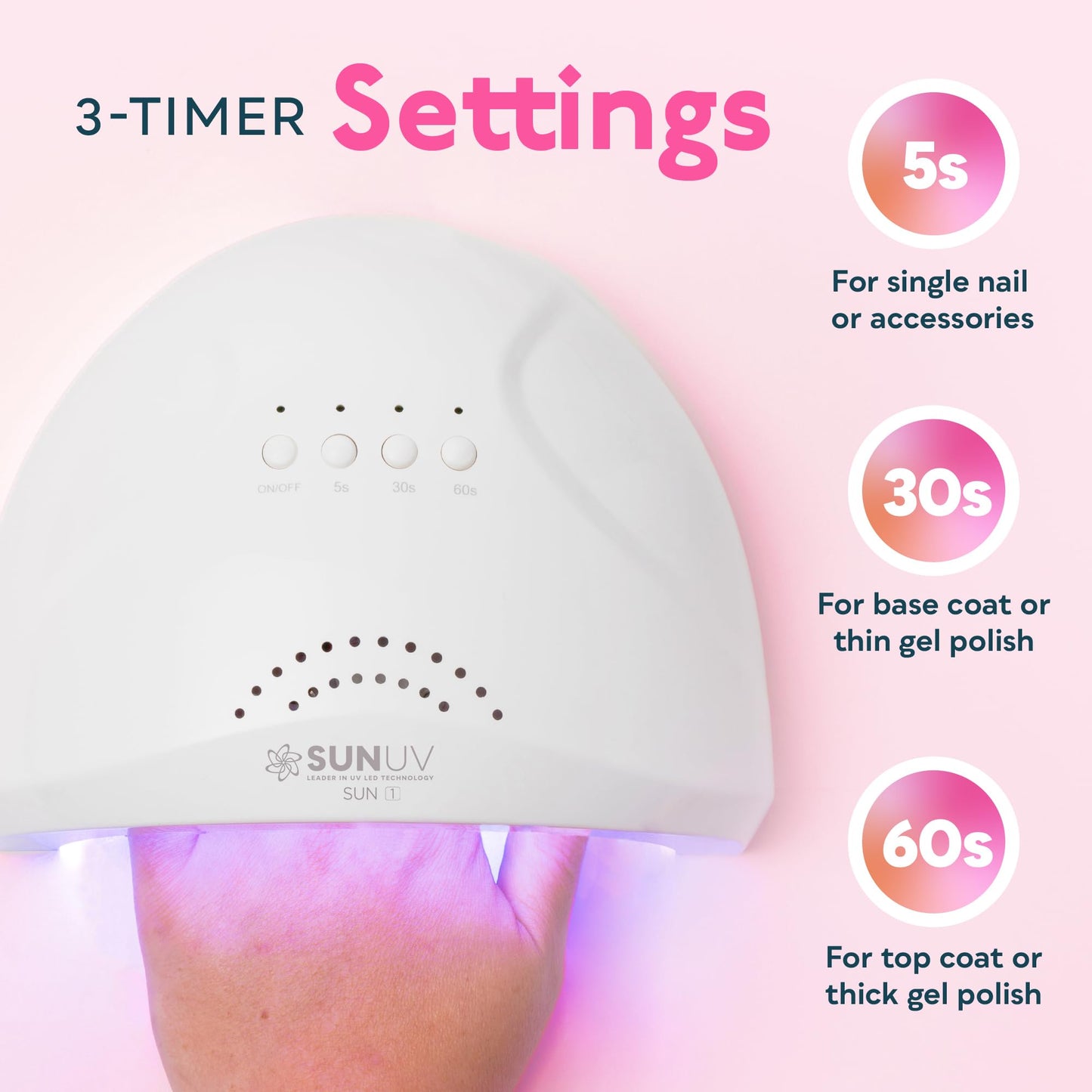 UV LED Nail Lamp, SUNUV Gel Nail Light for Nail Polish UV Dryer with 3 Timers SUNone - Available at All In One Marketplace Canada