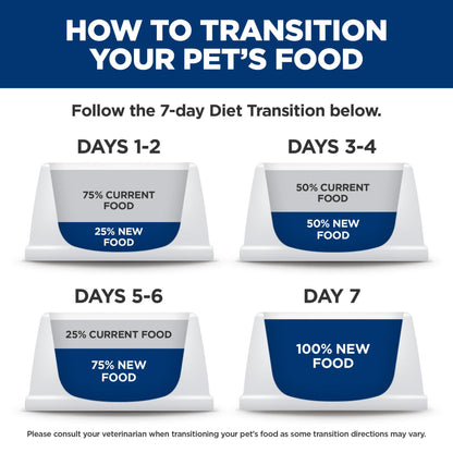 Hill's Science Diet Adult 1-6, Adult 1-6 Premium Nutrition, Wet Cat Food, Variety Pack: Turkey; Chicken; Turkey & Liver Minced, 5 oz Can Variety Pack, Case of 12 🍁 All In One Marketplace Canada