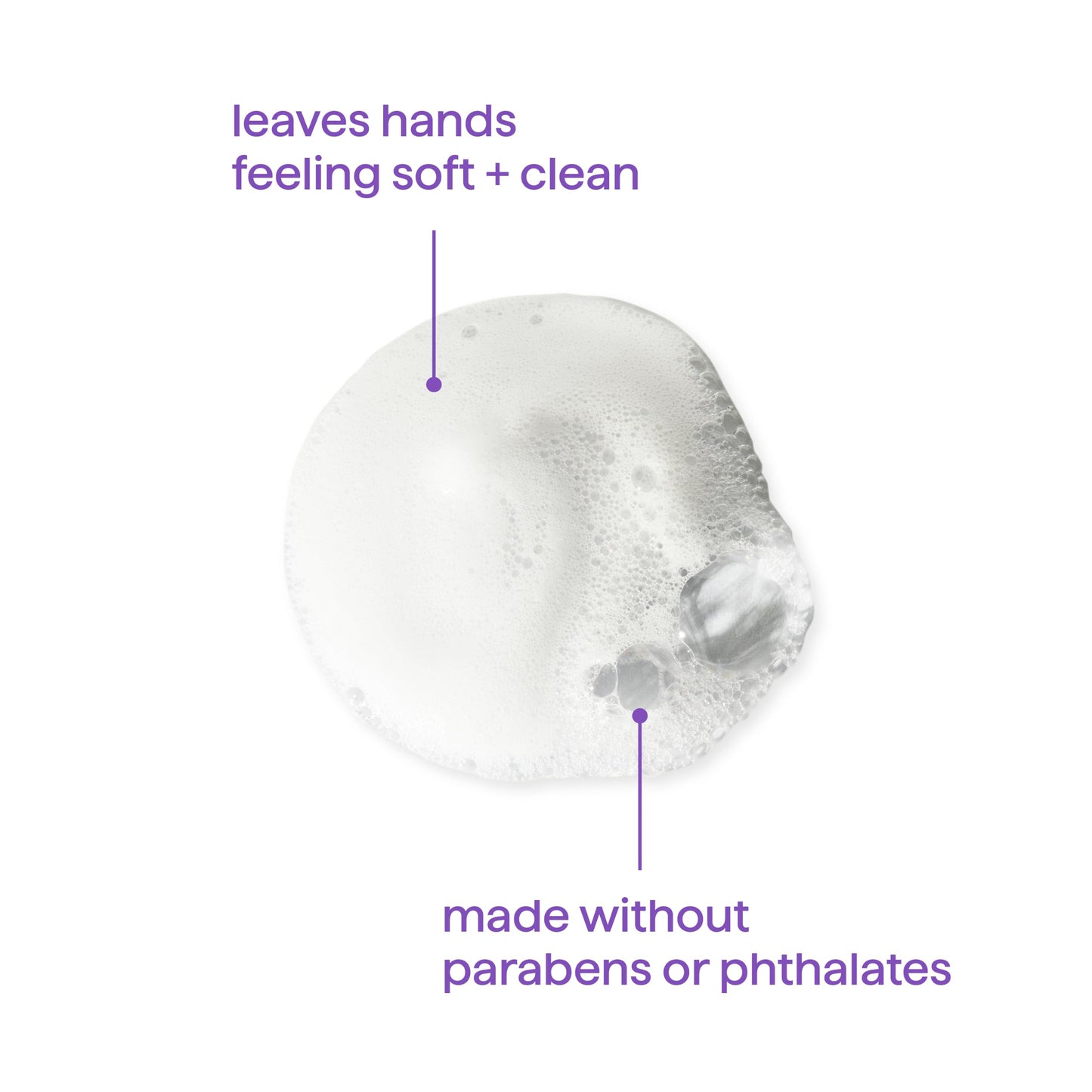Method Foaming Hand Soap, Biodegradable Formula with Foaming Soap Dispenser Made of 100% Recycled Plastic, French Lavender Scent, 300 ml Soap Pump Bottles, 6 Pack Method