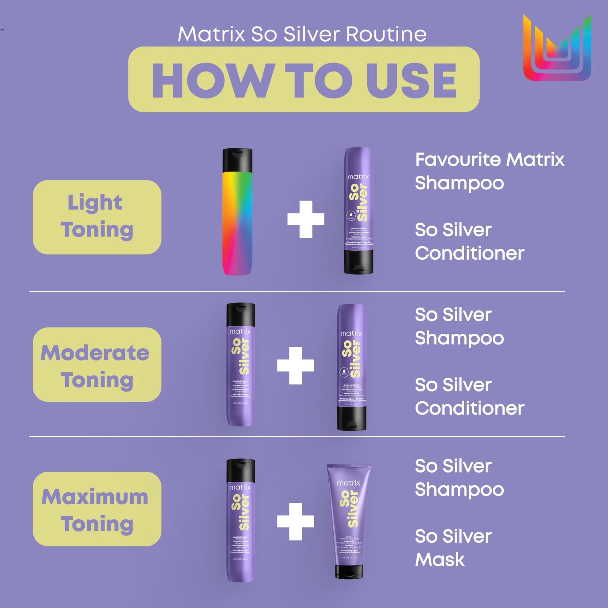 Matrix So Silver Purple Shampoo, Neutralizes Yellow Tones, For Blonde, Grey, and Platinum Hair, Color Depositing and Clarifying Shampoo For Color Treated Hair, Vegan - Available at All In One Marketplace Canada