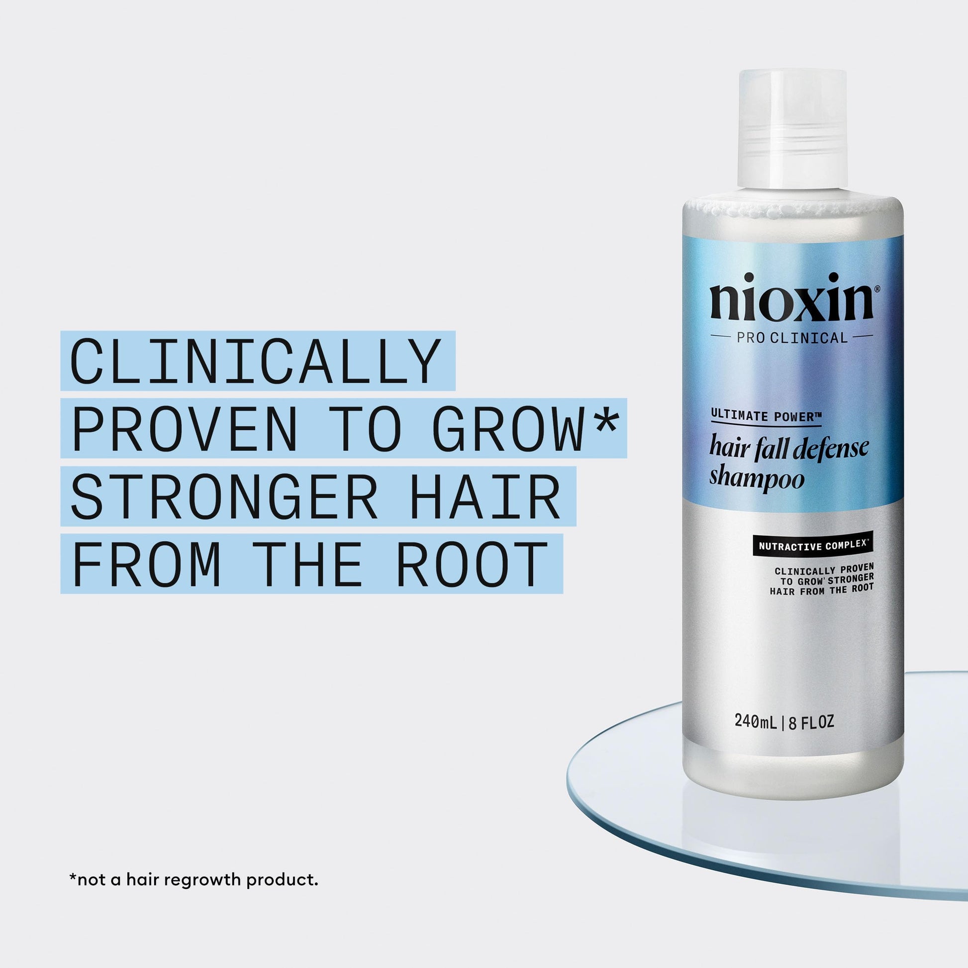 Nioxin Fall Defense Shampoo | Activates Follicles for Visibly Less Hair Loss | With Niacinamide, Caffeine, Lauric Acid & Sandalore | 8.1 Fl Oz - Available at All In One Marketplace Canada