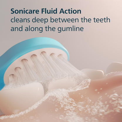 Philips Sonicare for Kids Replacement Brush Heads, 2-Pack, 6 Month Supply 🍁 All In One Marketplace Canada