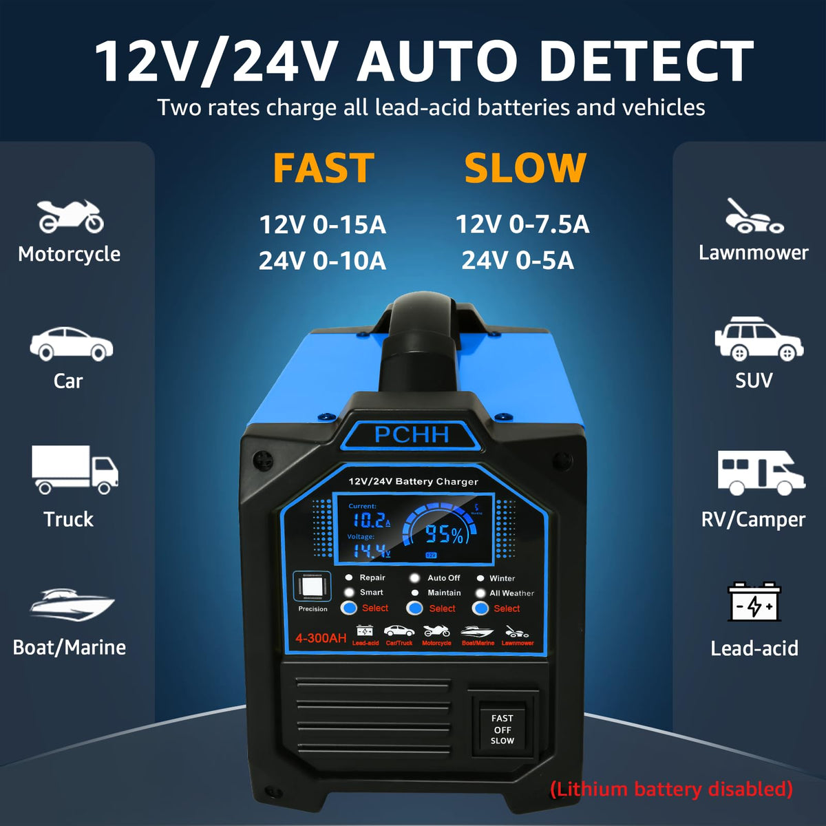 PCHH 12V 24V Car Battery Charger Heavy Duty, 0-15A Automatic Battery Maintainer, Smart Trickle Charger with Auto Shutoffs, Repair, Winter Mode, for Automotive Car Truck Motorcycle Lawn Mower Boat AGM 🍁 All In One Marketplace Canada