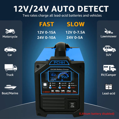 PCHH 12V 24V Car Battery Charger Heavy Duty, 0-15A Automatic Battery Maintainer, Smart Trickle Charger with Auto Shutoffs, Repair, Winter Mode, for Automotive Car Truck Motorcycle Lawn Mower Boat AGM 🍁 All In One Marketplace Canada