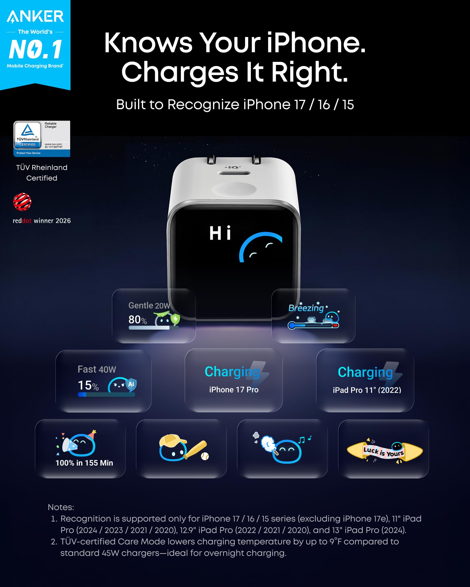 Anker Nano USB C Charger,45W USB C Charger Block with Smart Display,180°Foldable Plug,Smart Recognition,Built-in Care Mode,for iPhone17/16/15 (Non-Battery,One USB-C Port,No Cable Included) - Available at All In One Marketplace Canada