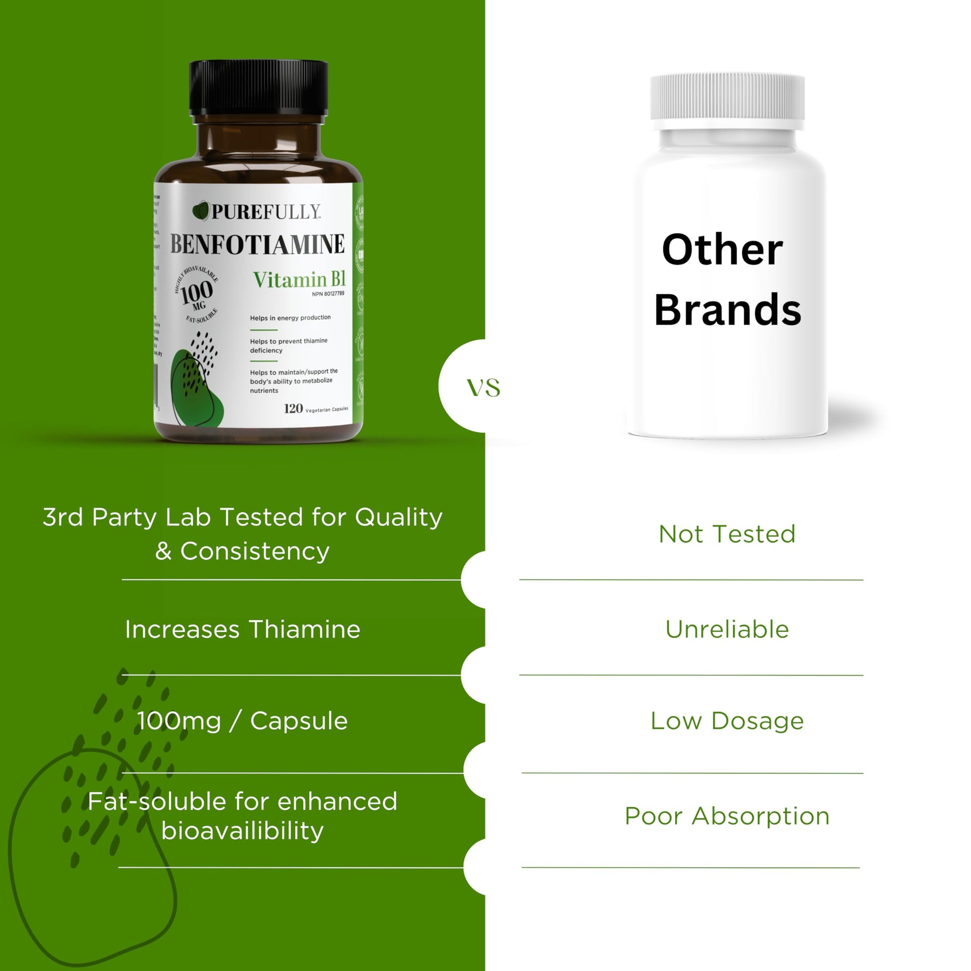 PUREFULLY Benfotiamine Vitamin B1/Thiamine 100mg, 120 Capsules - High Absorption Energy Support - Gluten Free, Non-GMO, Made in Canada - Available at All In One Marketplace Canada