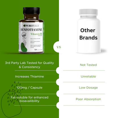 PUREFULLY Benfotiamine Vitamin B1/Thiamine 100mg, 120 Capsules - High Absorption Energy Support - Gluten Free, Non-GMO, Made in Canada - Available at All In One Marketplace Canada