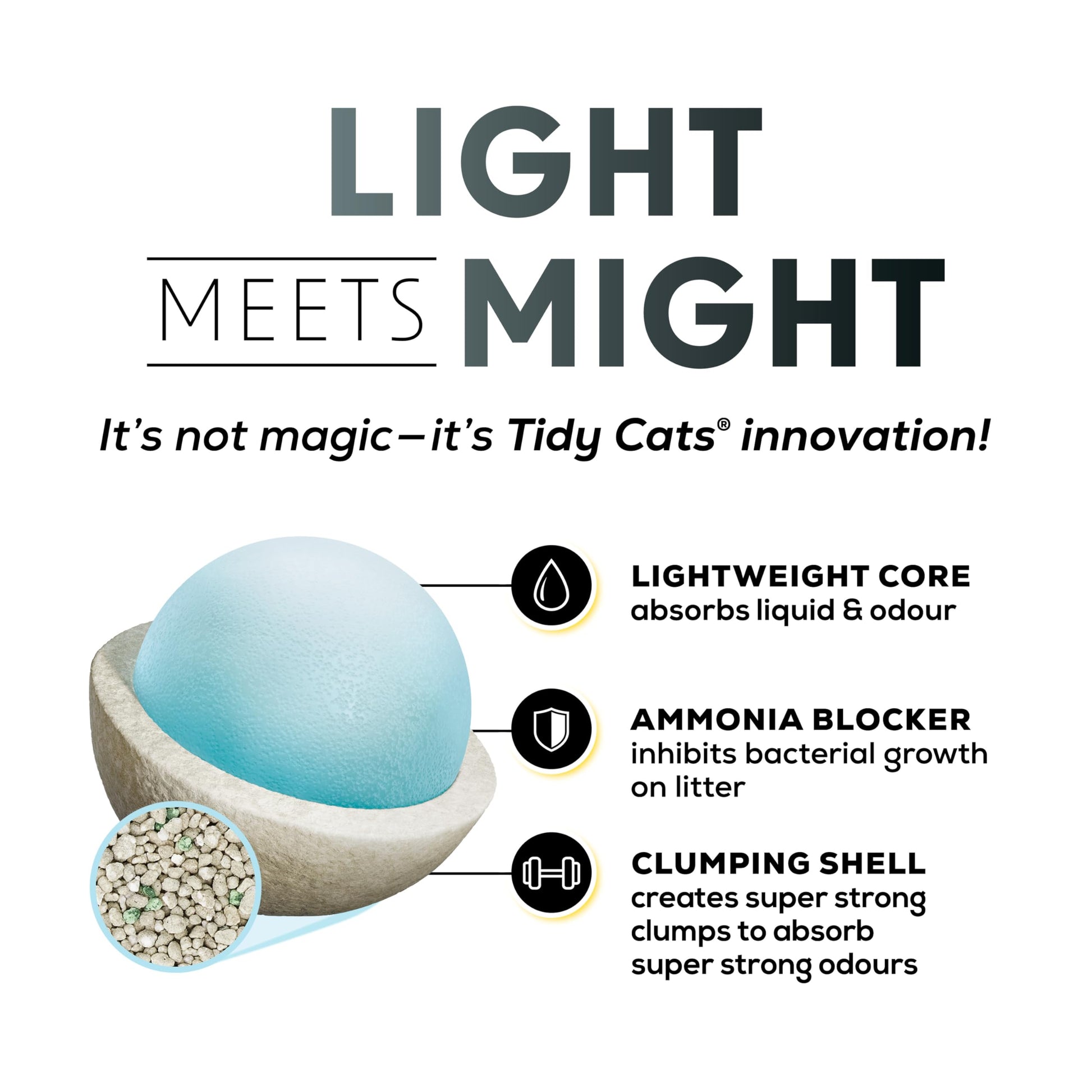 Tidy Cats 4-in-1 Strength Cat Litter, LightWeight Multi-Cat - 5.44 kg Box