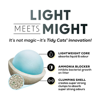 Tidy Cats 4-in-1 Strength Cat Litter, LightWeight Multi-Cat - 5.44 kg Box