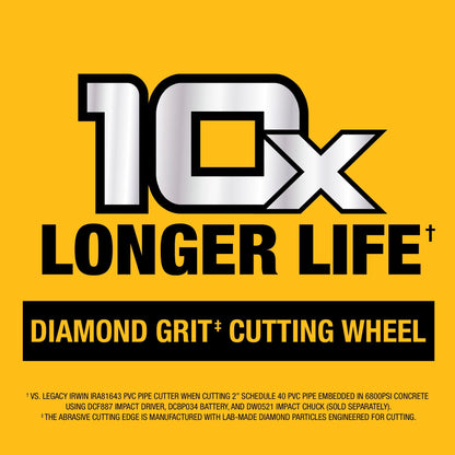 DEWALT Impact Connect Pipe Cutter, PVC Cutter, Diamond Grit Cutting Wheel (DWAIPCIR) DEWALT