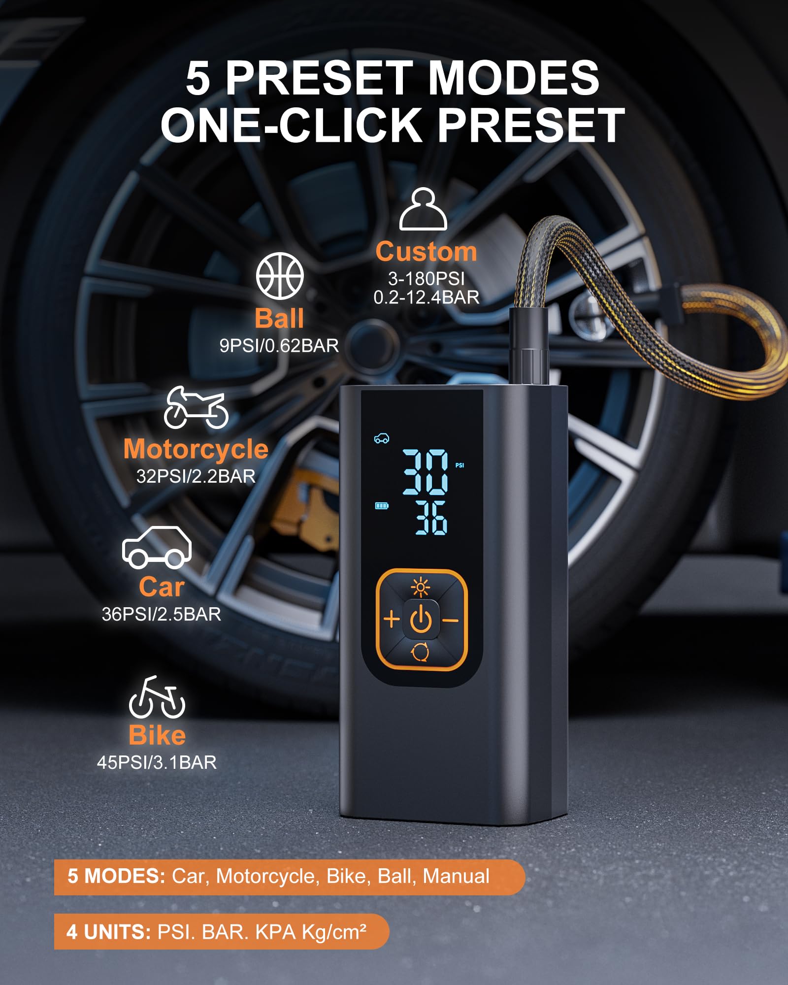 QKMPOM 180PSI Tire Inflator Portable Air Compressor, 6X Faster Air Pump for Car Tires with Digital Pressure Gauge, 12V DC Adapter, LED Light, Portable Tire Inflator for Car, Motorcycle, Bike, Balls