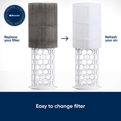 Blueair Blue Pure 411 Genuine Replacement Filter, Particle and Activated Carbon, Fits Blue Pure 411, 411+, 411 Auto & MINI Air Purifiers, White (F411PACF102174) BLUEAIR