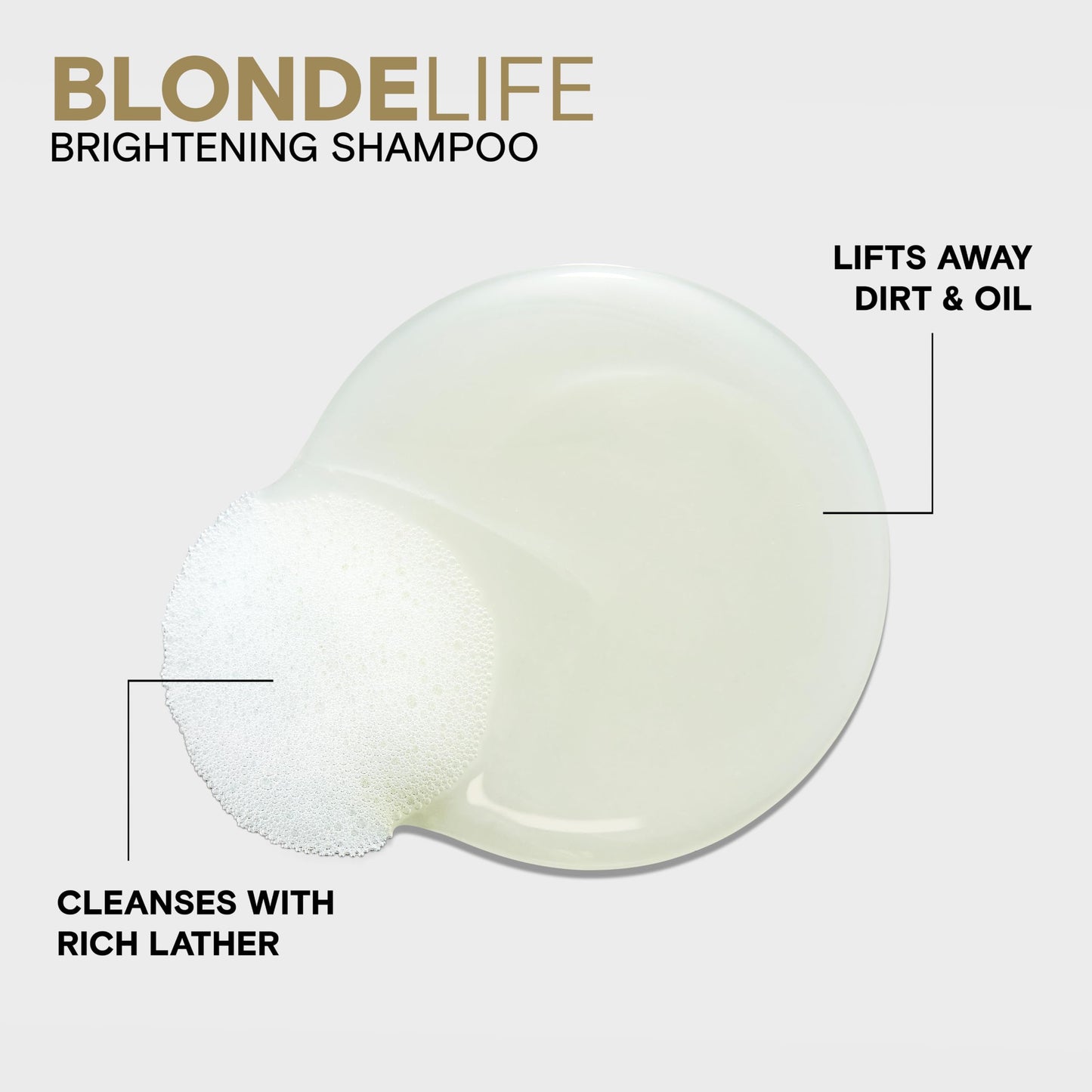 Joico Blonde Life Brightening Blonde Shampoo or Conditioner, Neutralizes Brassy Tones, Protect and Strengthen Bleached Hair, Anti Frizz with Coconut Oil, Sulfate Free Joico