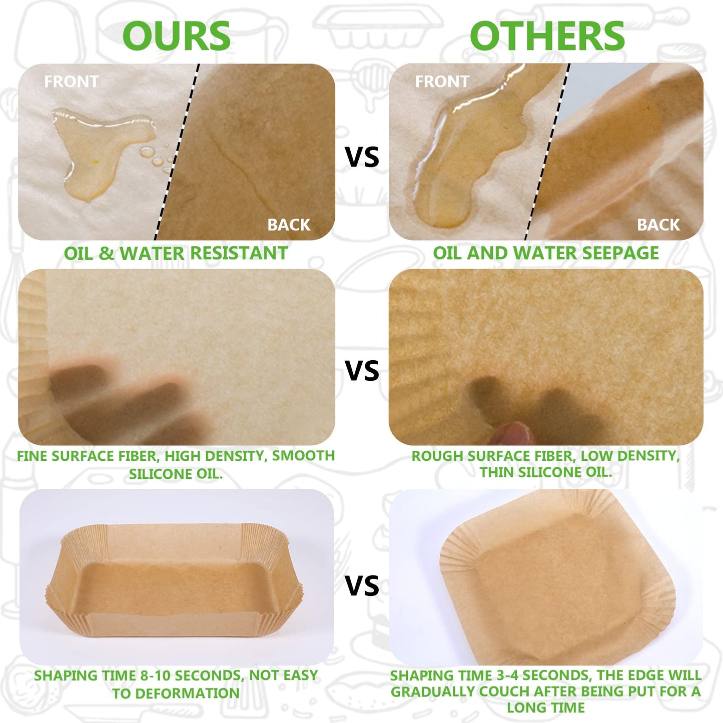 AYGXU Air Fryer Paper Liners, 260 Disposable Parchment Paper Liners, 8.6''*5.5'', Rectangle,Food Grade and Baking Waterproof Oil Proof, Roasting