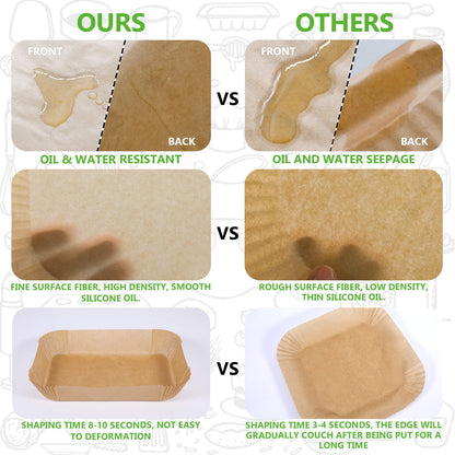 AYGXU Air Fryer Paper Liners, 260 Disposable Parchment Paper Liners, 8.6''*5.5'', Rectangle,Food Grade and Baking Waterproof Oil Proof, Roasting
