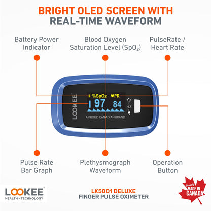 LOOKEE LK50D1 Deluxe Fingertip Pulse Oximeter | Proudly Canadian Finger SpO2 Blood Oxygen Monitor with Auto Rotate OLED Display, Plethysmograph & Pulse Graph | Blue - Available at All In One Marketplace Canada