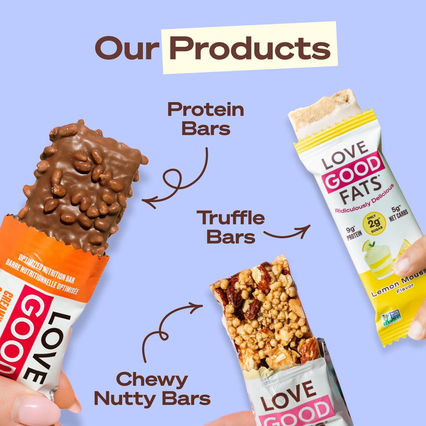 Love Good Protein Truffle Bars - Keto-Friendly Peanut Butter Chocolate Snack (12 Pack)