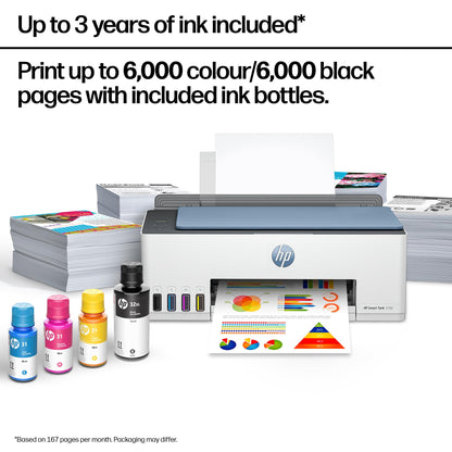 HP Smart Tank 5102 Wireless All-in-One Refillable Printer, Scanner, Copier with up to 3 Years of Ink Included, Best for Home, Cartridge-Free. 🍁 All In One Marketplace Canada