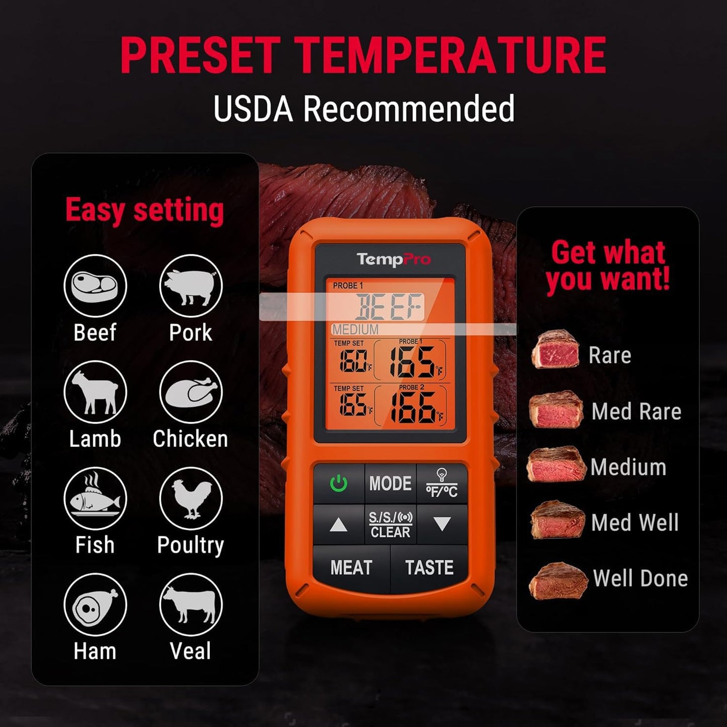 TempPro TP20 500FT Wireless Digital Thermometer with Dual Temperature Probe, Digital Cooking Food Thermometer Wireless for Smoker BBQ Grill Thermometer Beef Steak Turkey Thermometer - Available at All In One Marketplace Canada