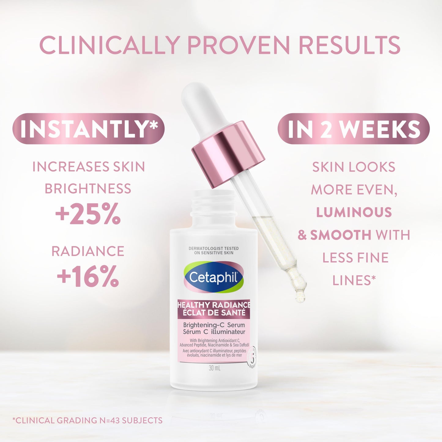 Cetaphil Healthy Radiance Brightening Serum for Face, Niacinamide Peptide Serum with Antioxidant C, Pore Minimizer for Dull Skin, Dermatologist Recommended, 30ml - Available at All In One Marketplace Canada