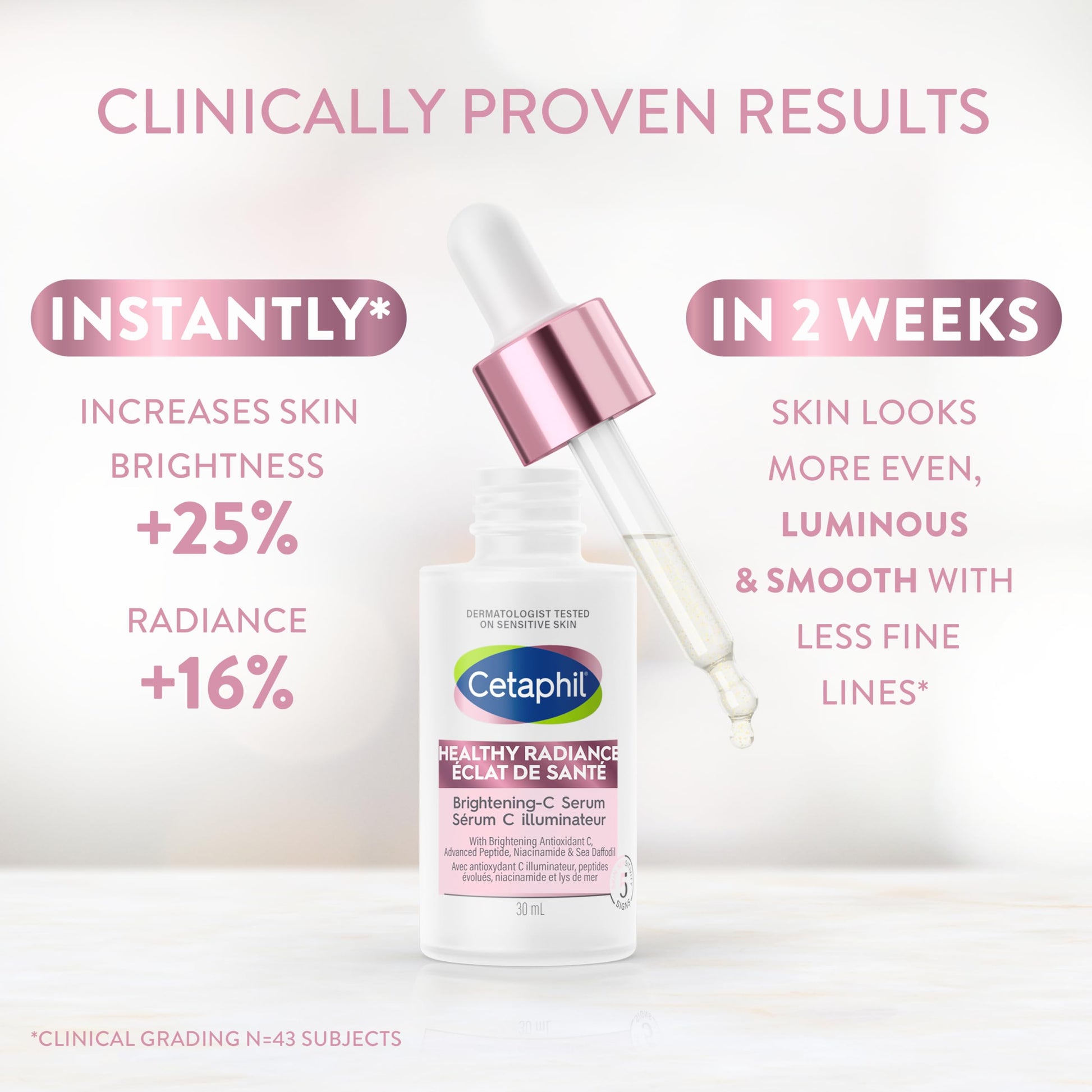 Cetaphil Healthy Radiance Brightening Serum for Face, Niacinamide Peptide Serum with Antioxidant C, Pore Minimizer for Dull Skin, Dermatologist Recommended, 30ml - Available at All In One Marketplace Canada