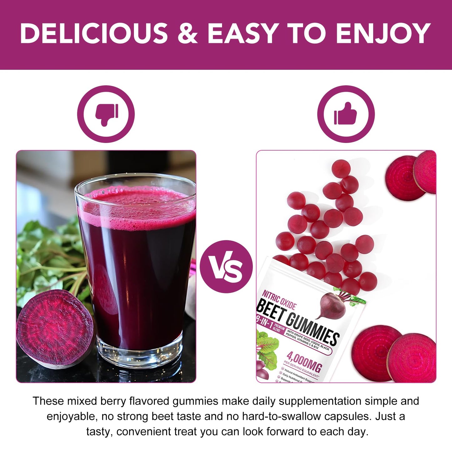 Beetroot Gummies, 90 Count - Non-GMO Beet Root Supplement for Healthy Circulation & Energy - Natural Vegan Fruit Flavor - Available at All In One Marketplace Canada