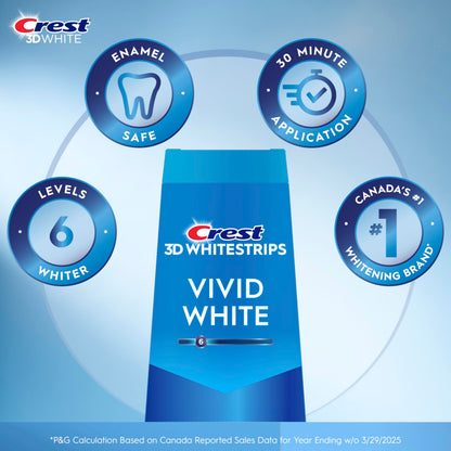 Crest 3D Whitestrips Vivid White At-home Teeth Whitening Kit, 10 Treatments, 6 Levels Whiter