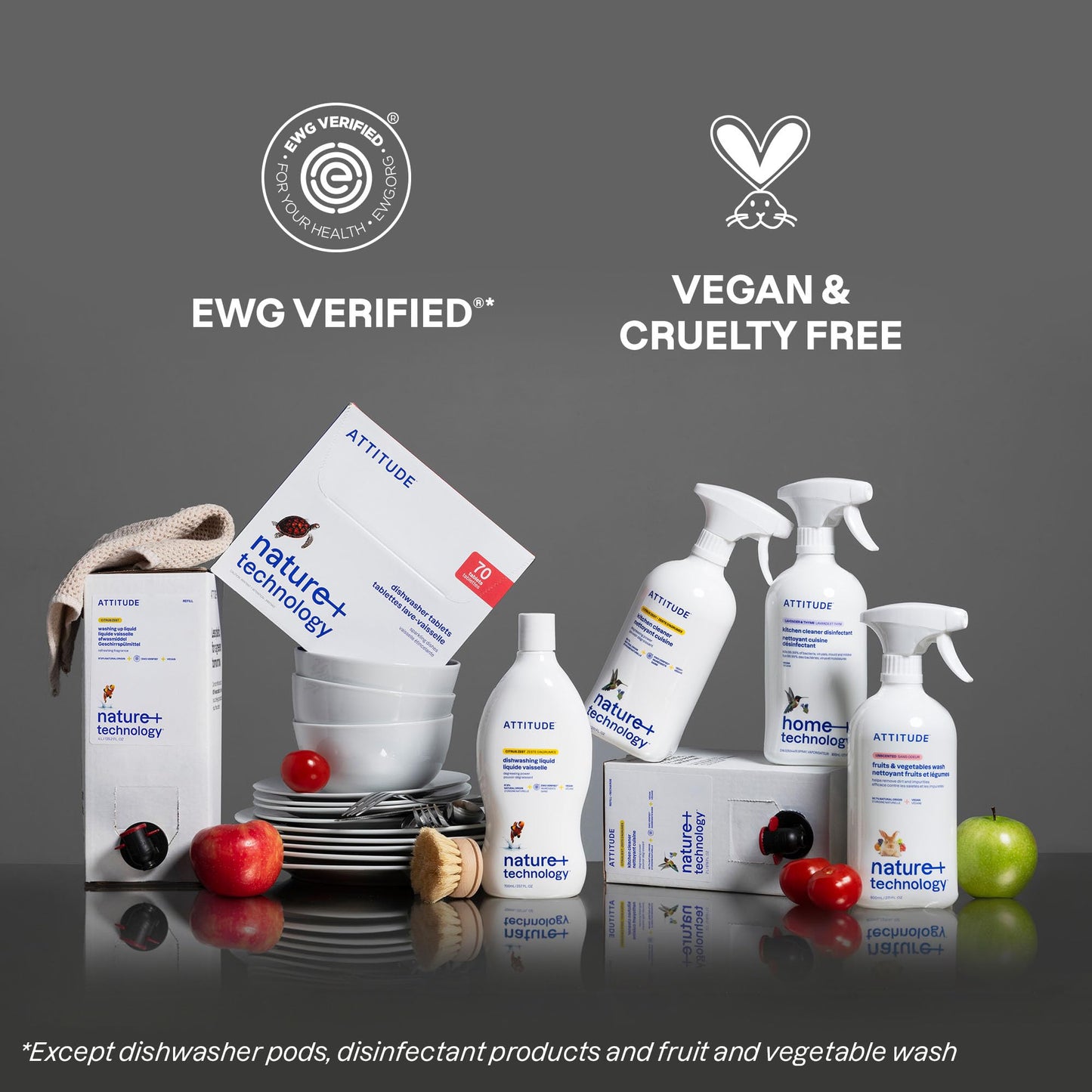 ATTITUDE Dish Soap Refill, EWG Verified, Plant-Based & Vegan Dishwashing Liquid, Naturally Derived, Made in Canada, Pink Grapefruit Scent, 4 Liters 🍁 All In One Marketplace Canada