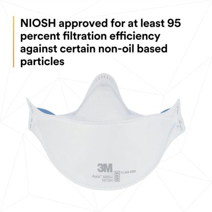 3M Aura Particulate Respirator 9205+, N95, Pack of 20 Disposable Respirators, Individually Wrapped, 3 Panel Flat Fold Design Allows for Facial Movements, Comfortable, NIOSH Approved - Available at All In One Marketplace Canada