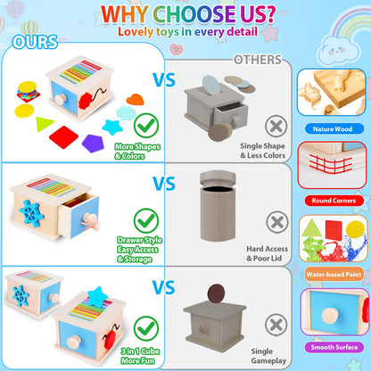 FCSONU Toddler Montessori Shape Coin Box Toys for 1 2 3 Year Old Girls Boys 🍁 All In One Marketplace Canada