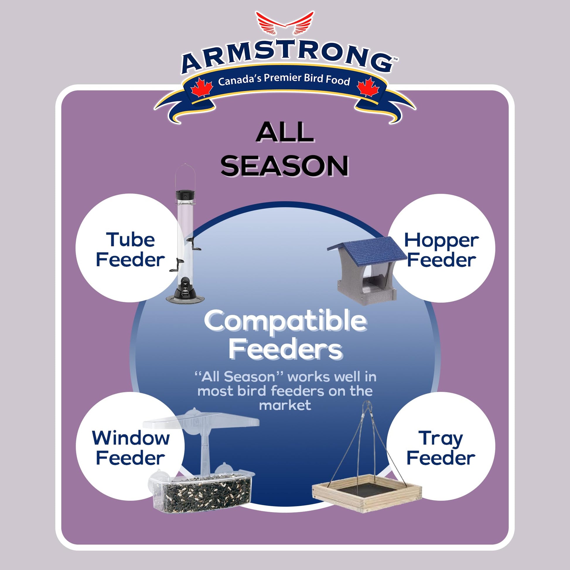 Armstrong All Season Blend, Premium Wild Bird Seed Mix, 4KG (8.8LB) Bag - Available at All In One Marketplace Canada